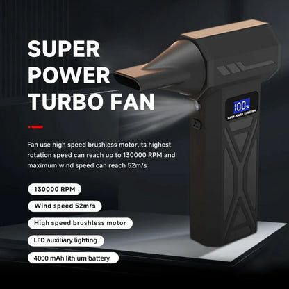 Ultra-Powerful Air Blower for Rapid, Reliable Airflow