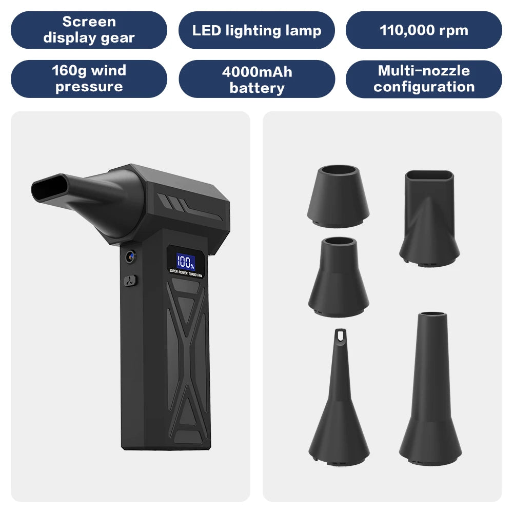 Ultra-Powerful Air Blower for Rapid, Reliable Airflow