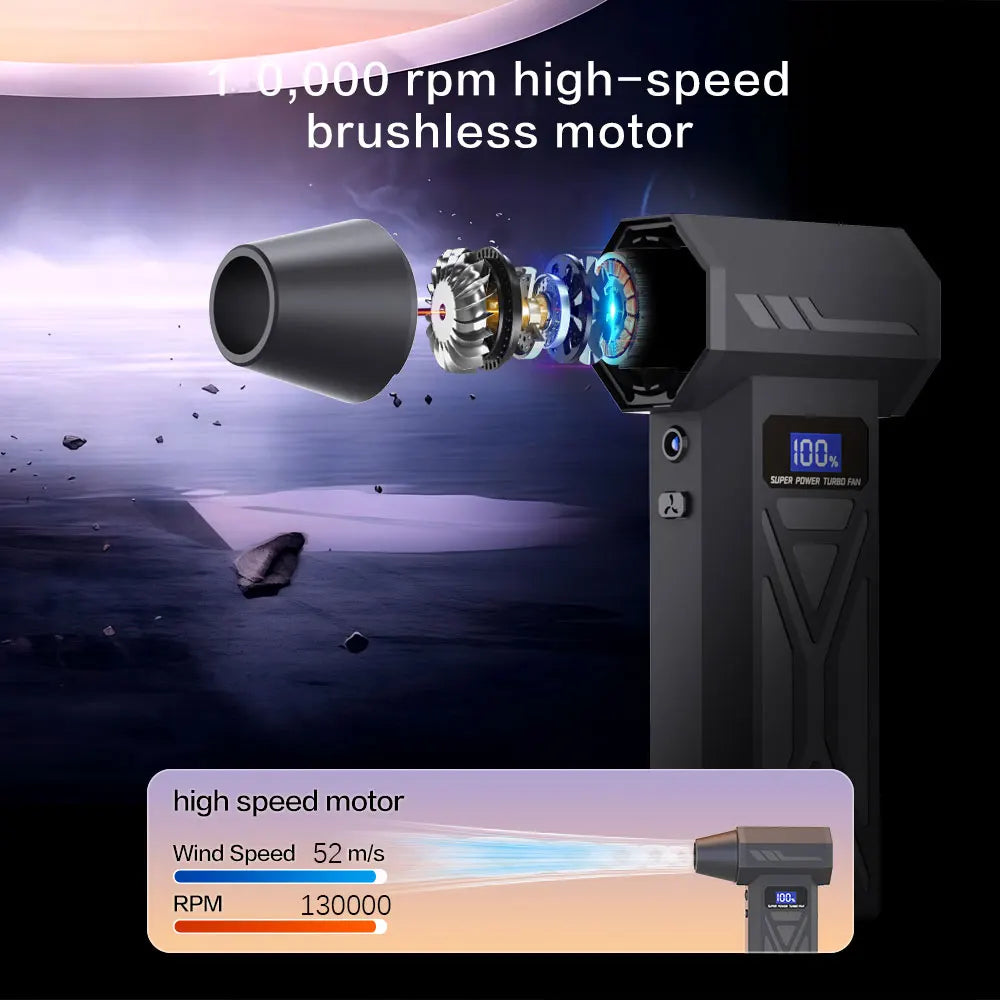 Ultra-Powerful Air Blower for Rapid, Reliable Airflow