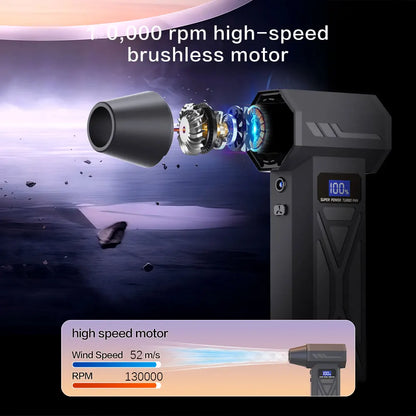 Ultra-Powerful Air Blower for Rapid, Reliable Airflow